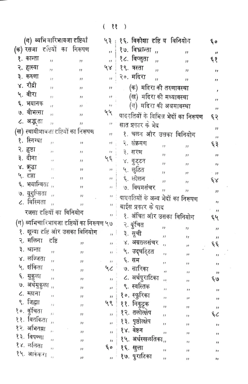 Bharatarnava (Natya)